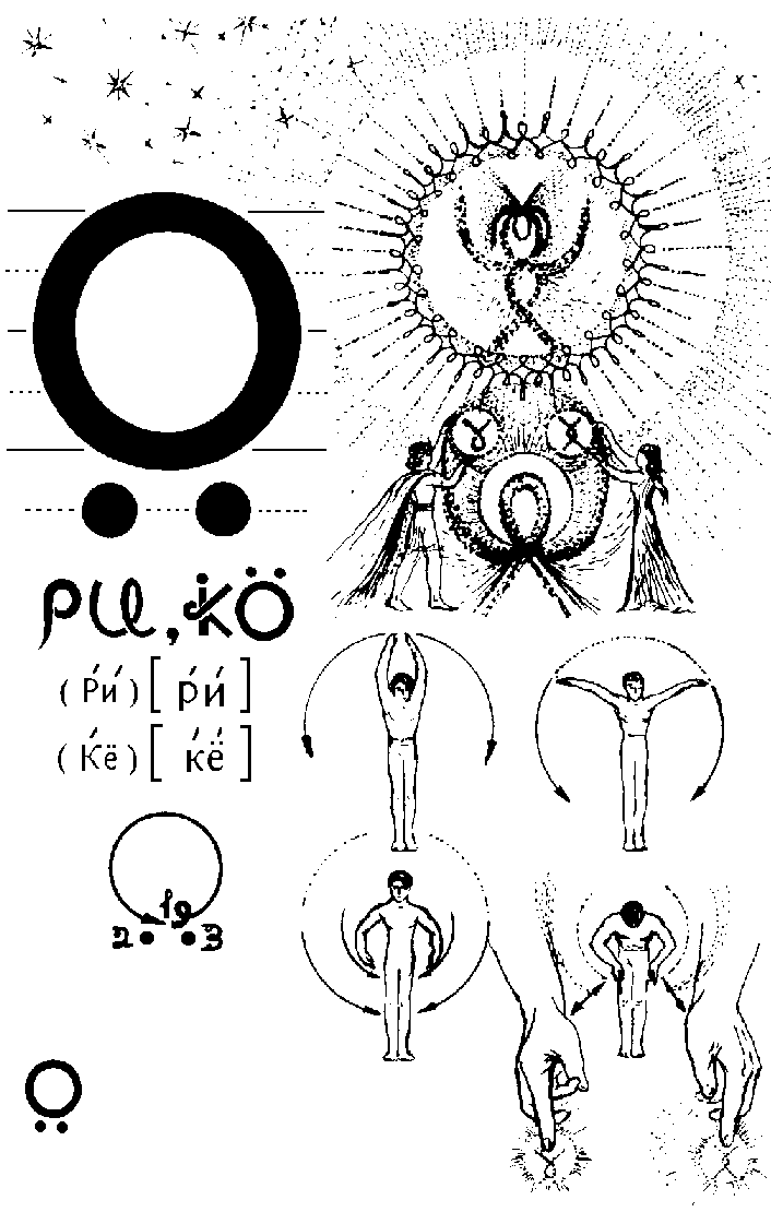 Ри