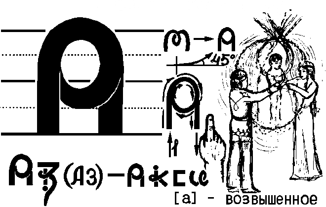 Аз