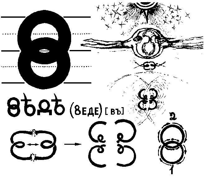 Веде