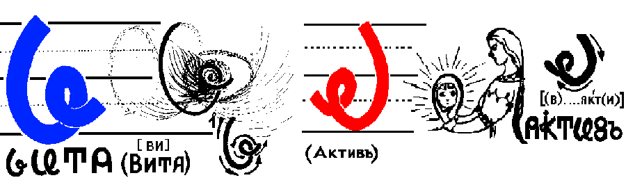 Вита-Актив