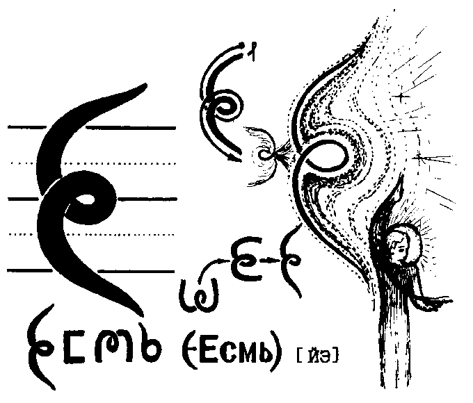 Есмь