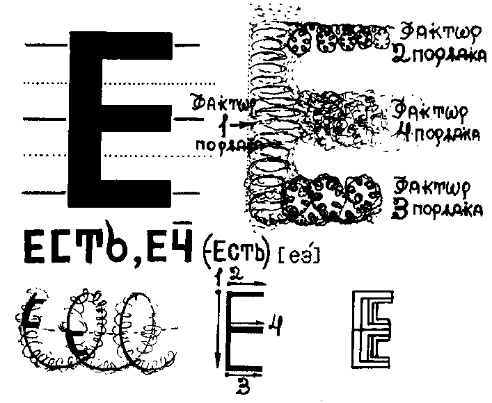 Есть