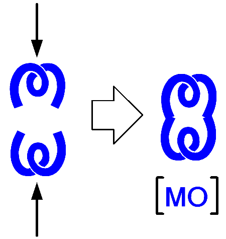 Мо