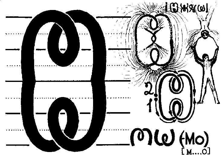 Мо