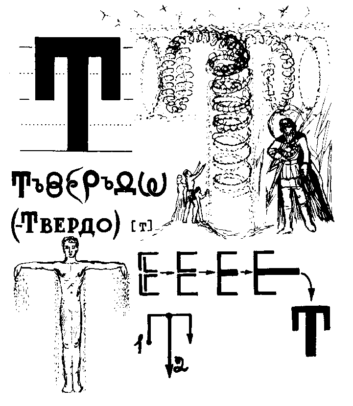 Твердо