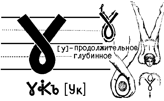 Ук