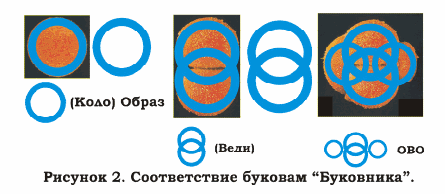 ово_3