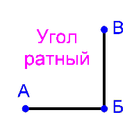 ратный